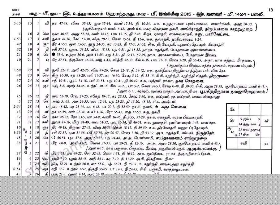 Panchangam